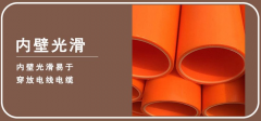 2022升级版MPP电力管